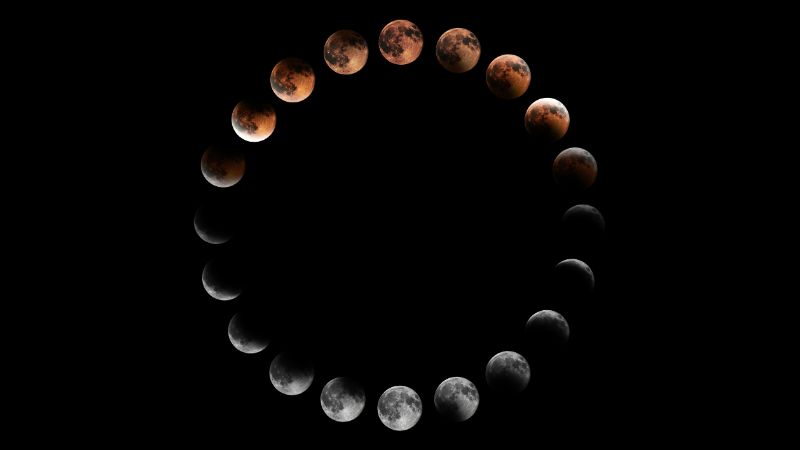 皆既月食：赤い月が見える現象イメージ図